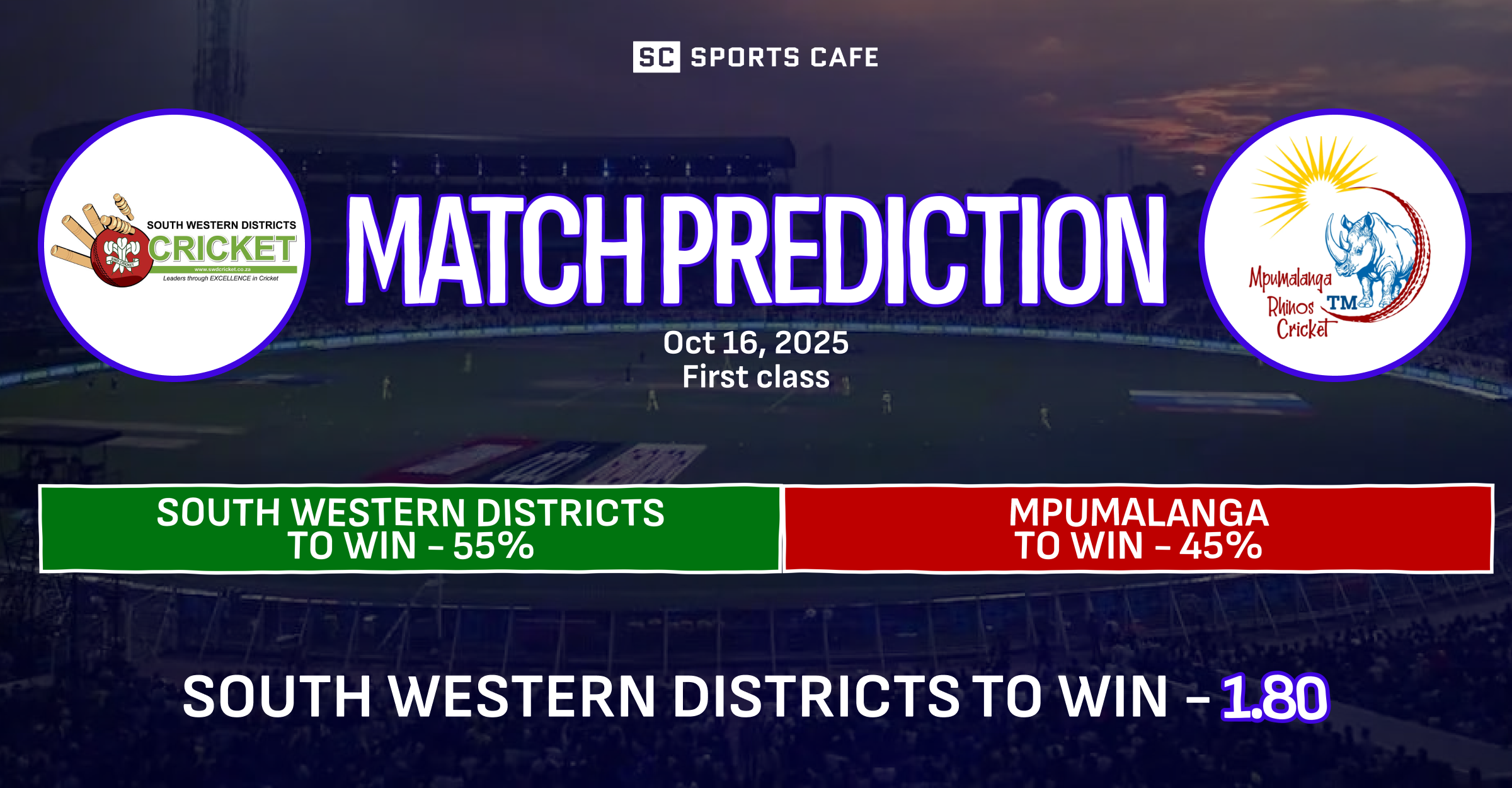 South Western Districts vs Mpumalanga
